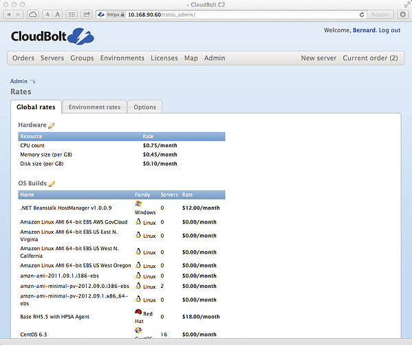 C2 Global HW Rates Cloud IT Metering