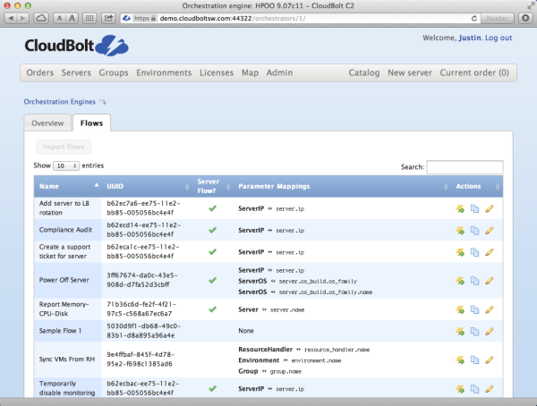 C2 HP Operations Orchestration workflows resource category