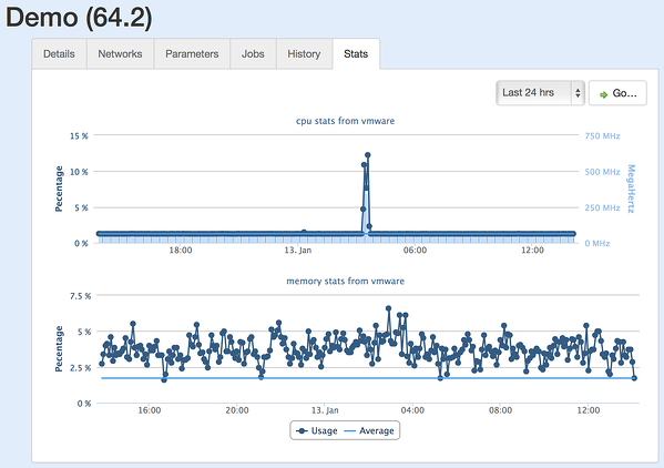 4.3-vCenter-Server-Stats 4.3-vCenter-Server-Stats