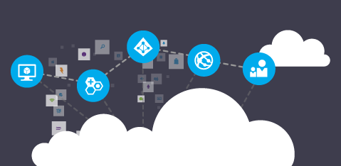 Microsoft Azure Cloud